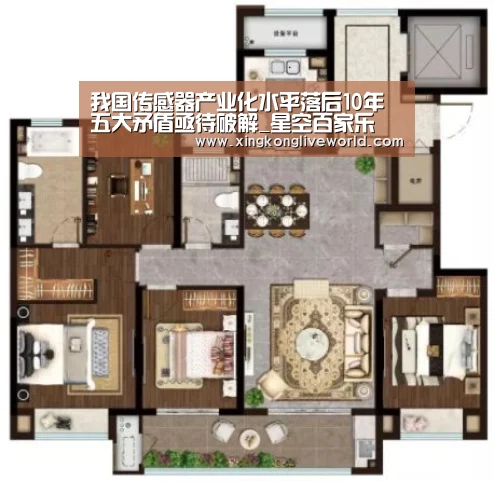 我国传感器产业化水平落后10年五大矛盾亟待破解_星空百家乐(图3) 星空体育