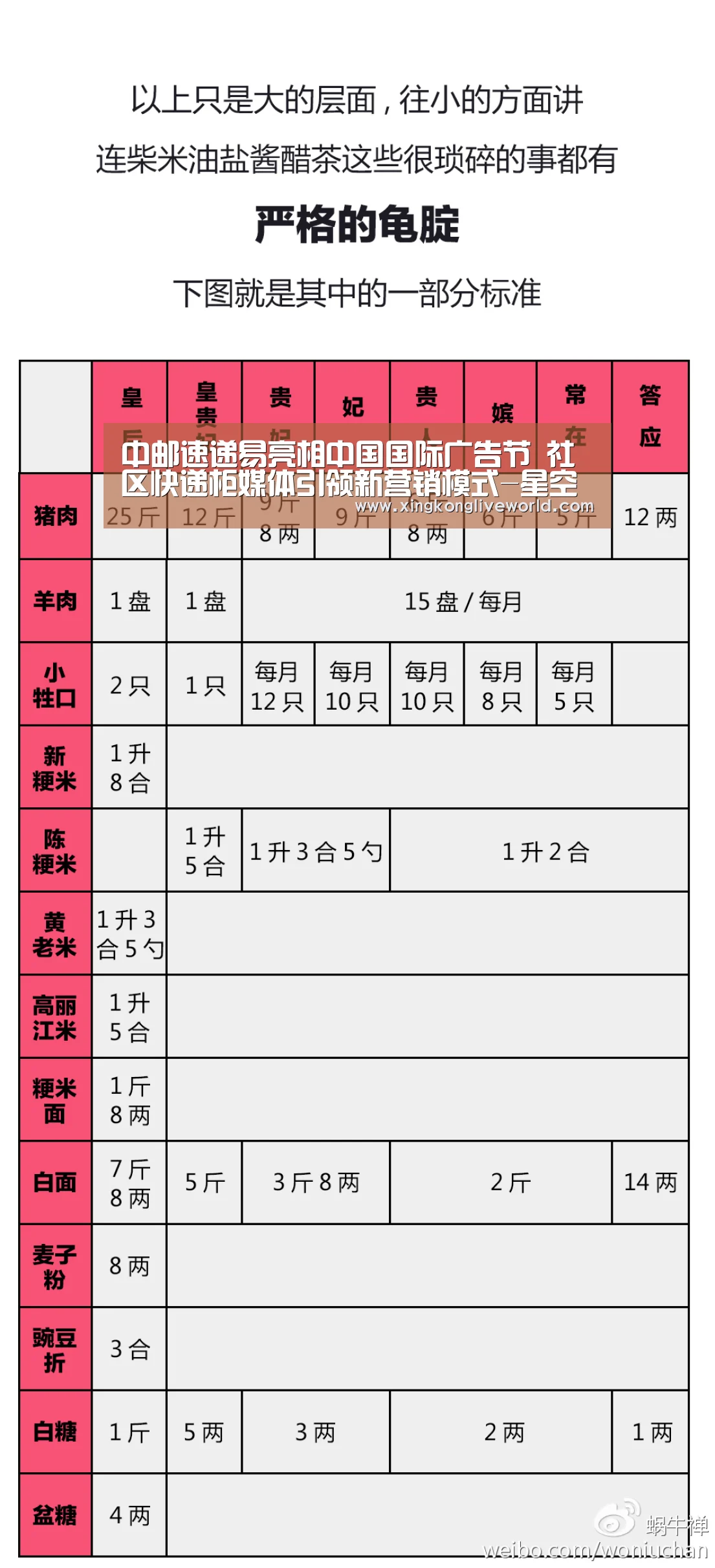 中邮速递易亮相中国国际广告节 社区快递柜媒体引领新营销模式-星空体育(图1) 星空体育