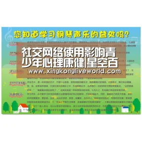 社交网络使用影响青少年心理康健|星空百家乐(图1) 星空APP